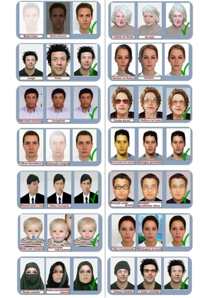 圖片展示了巴西簽證照片的規定和示範，包括不同面部表情、姿勢和拍攝效果的照片示例，顯示了正確和不正確的拍攝方式。圖片分為多個欄位，顯示了過亮、過暗、陰影、頭髮遮住臉、佩戴墨鏡、反光鏡片等情況下不合格的照片。下方也包括兒童和戴頭巾人士的照片規範。通過這些示範，幫助申請者了解如何拍攝符合巴西簽證要求的照片。