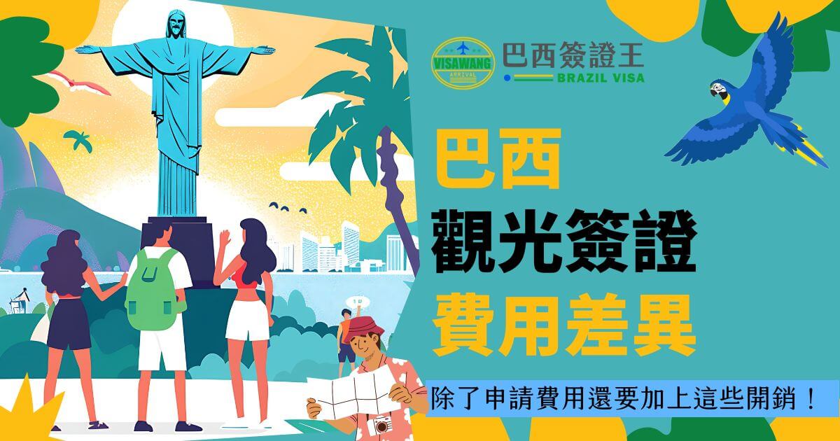 圖中描繪巴西著名基督像，三位遊客站在雕像前方，標題說明巴西觀光簽證的申請費用與額外的支出。